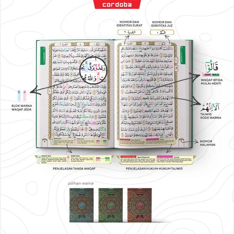 al-quran-al-mubtadi