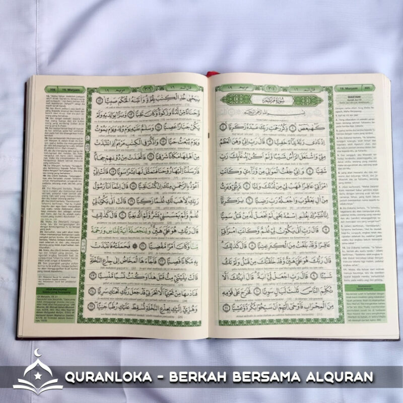 al-quran fadhilah isi