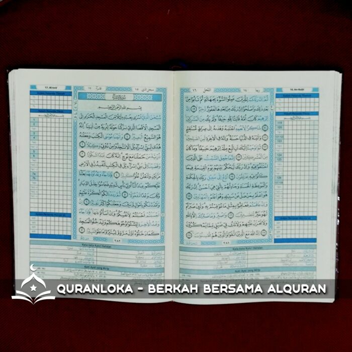 alquran tikrar isi 1