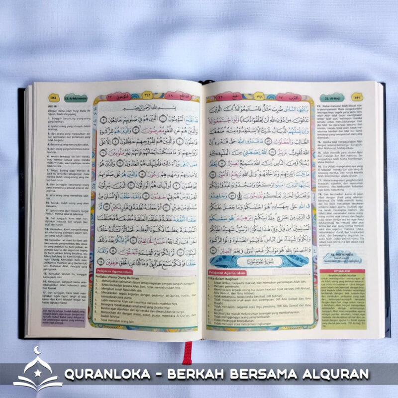 al-quran riko isi